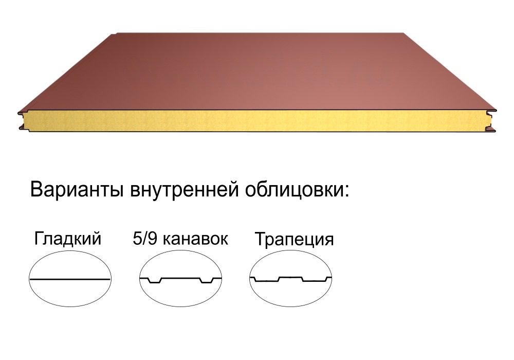 Стеновая трёхслойная сэндвич-панель гладкая 120мм 1190мм с видимым креплением минеральная вата Полиэстер АгроПромПанель