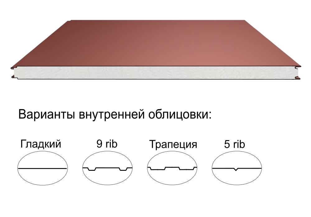 Стеновая трёхслойная сэндвич-панель гладкая 150мм 1000мм с видимым креплением пенополистирол Полиэстер Доборник