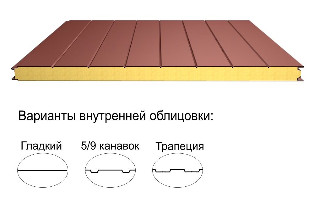 Стеновая трёхслойная сэндвич-панель v-образный профиль 150мм 1190мм с видимым креплением минеральная вата Полиэстер АгроПромПанель