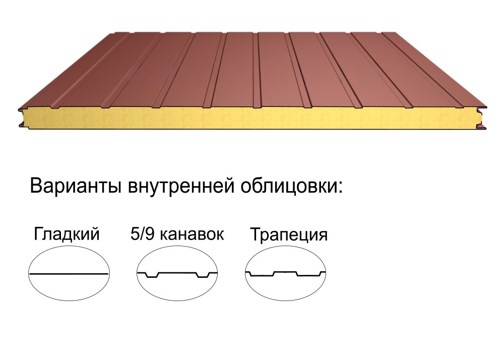 Стеновая трёхслойная сэндвич-панель 9 канавок 200мм 1190мм с видимым креплением минеральная вата Полиэстер АгроПромПанель