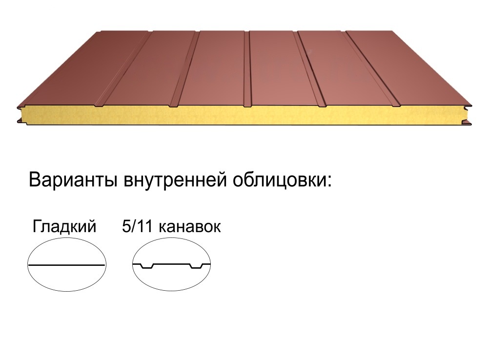 Стеновая трёхслойная сэндвич-панель 5 канавок 120мм 1190мм с видимым креплением минеральная вата Полиэстер ТермоСпецПанель