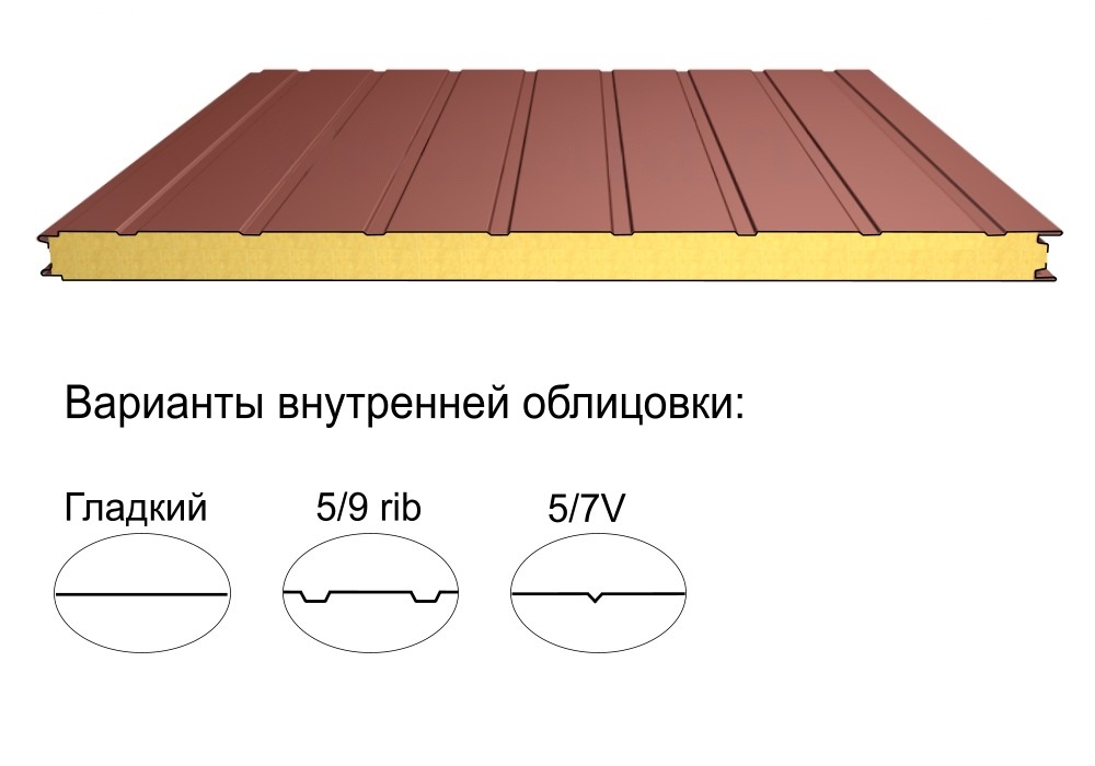 Стеновая трёхслойная сэндвич-панель 9 rib 80мм 1000мм с видимым креплением минеральная вата Полиэстер КапиталСтрой