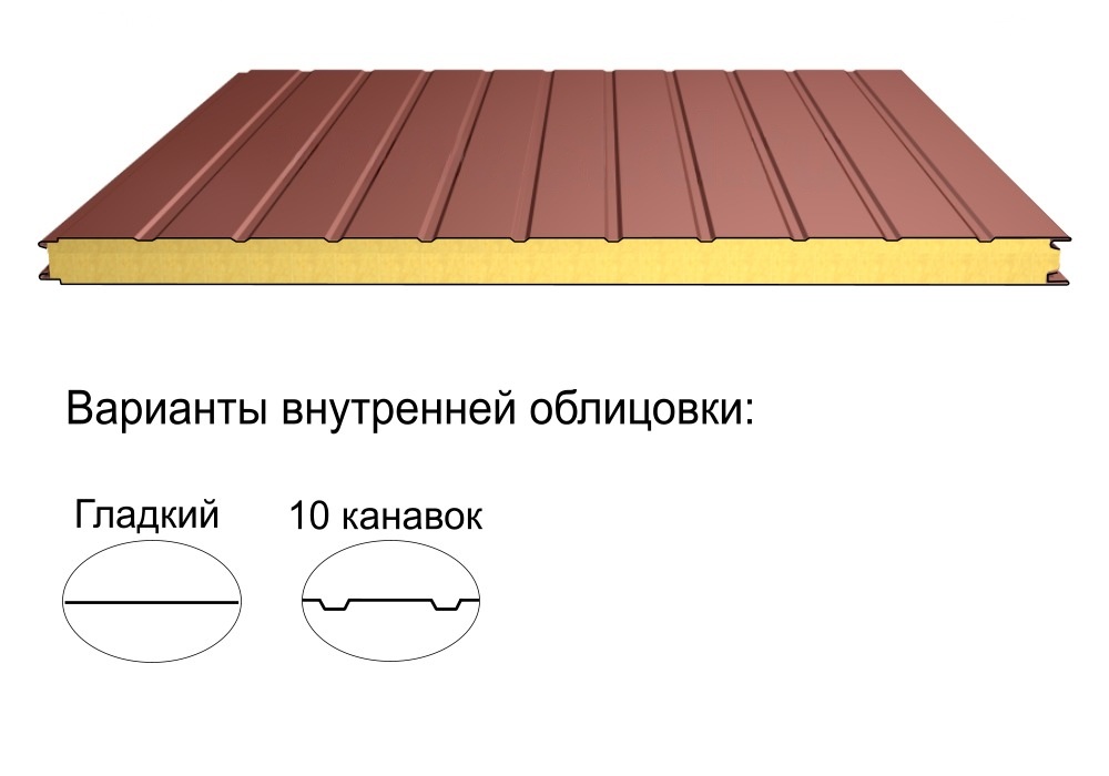 Сэндвич панели для кровли